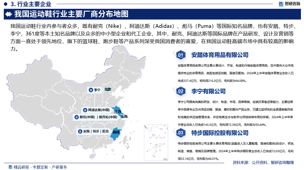 前景研究报告（2025-2031年）球盟会中国运动鞋行业发展现状及投资(图6)