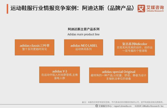 鞋服行业分析：科技研发提升产品市场竞争力球盟会网站2024-2025年中国运动(图2)
