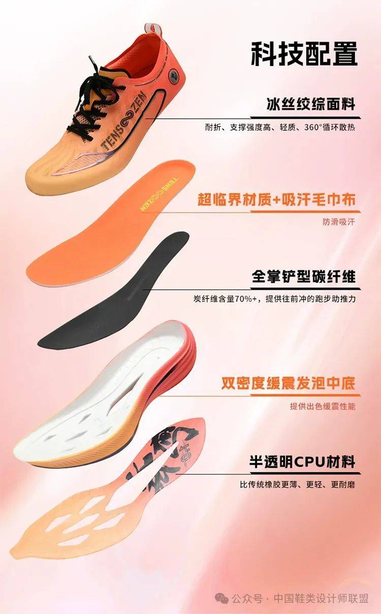 场的质量与科技竞争球盟会网站跑鞋市(图17)
