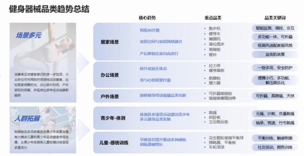 意暴增 120%这个行业迎来重大利好球盟会入口年轻人“氪金”千亿有商家生(图2)
