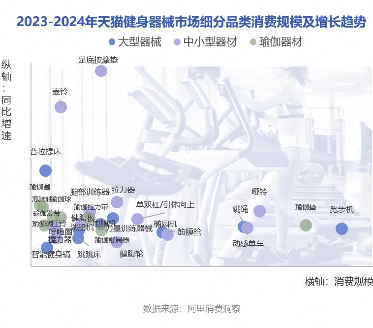 意暴增 120%这个行业迎来重大利好球盟会入口年轻人“氪金”千亿有商家生(图3)