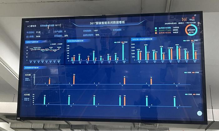 “国货之光”“新质”成就