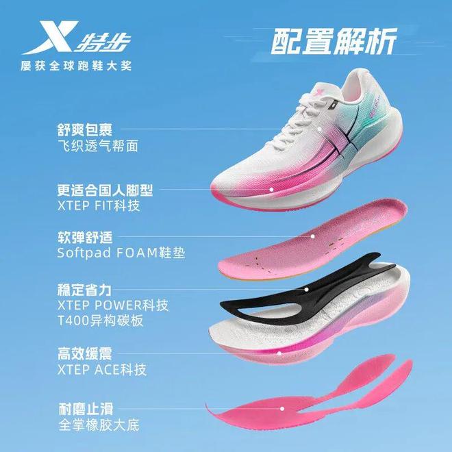 马拉松跑者的高性价比碳板跑鞋之选！直降200元！特步360X 20！(图11)